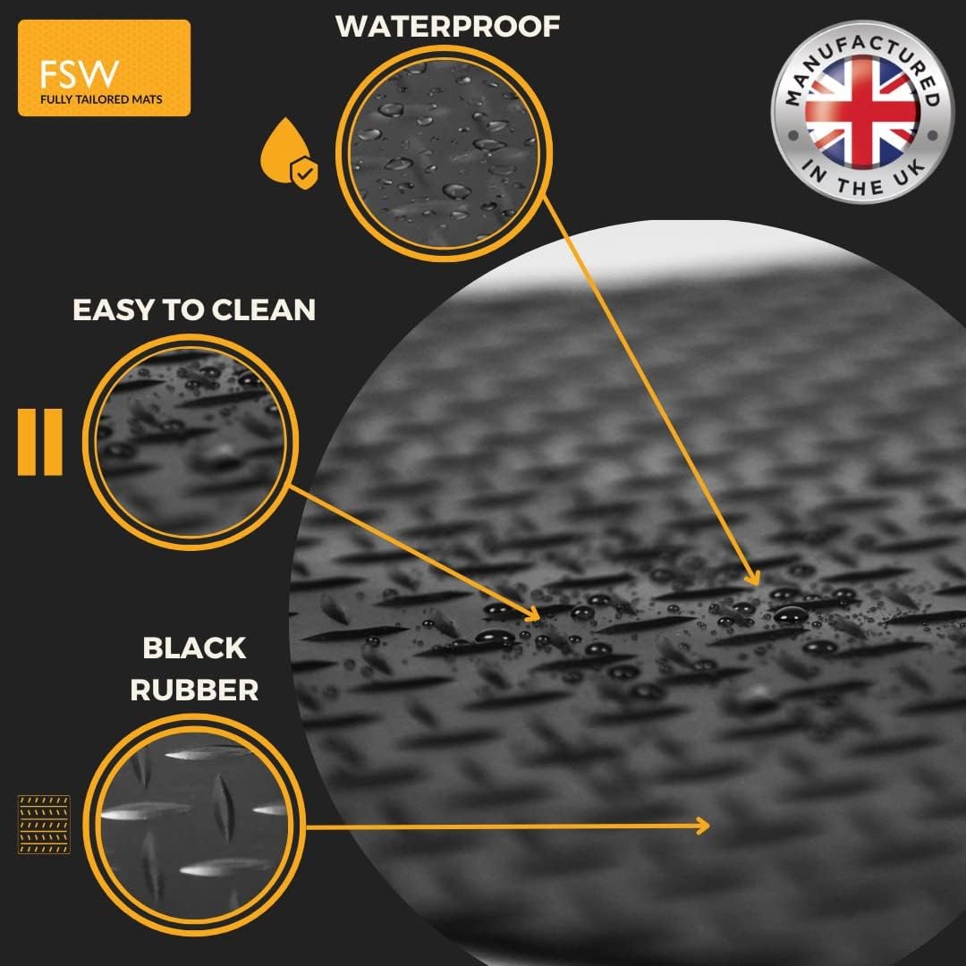 BMW 1 Series F40 Hatchback 2019-2024 Fully Tailored Car Mats
