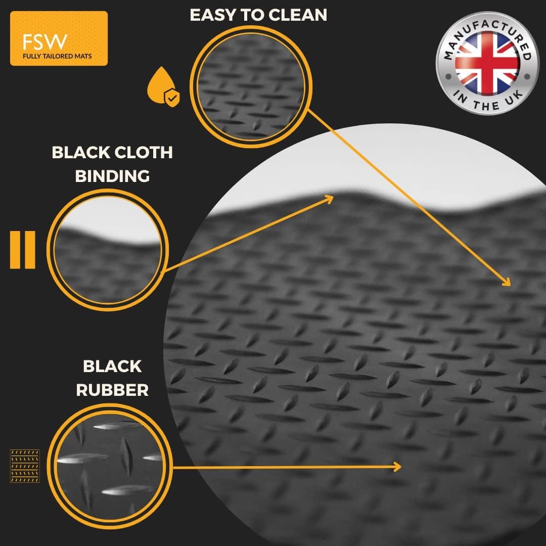 BMW 1 Series F40 Hatchback 2019-2024 Fully Tailored Car Mats