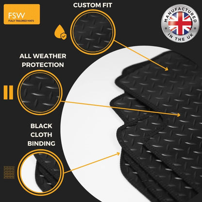 BMW 1 Series F40 Hatchback 2019-2024 Fully Tailored Car Mats