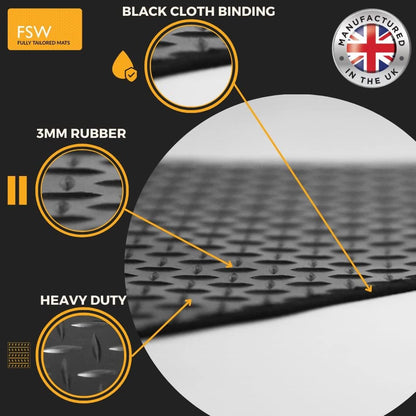 BMW 1 Series F40 Hatchback 2019-2024 Fully Tailored Car Mats