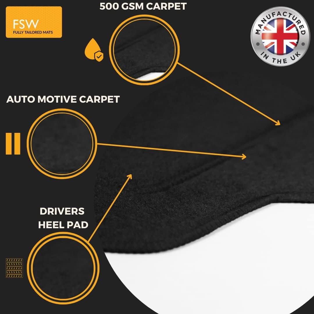 BMW 1 Series F40 Hatchback 2019-2024 Fully Tailored Car Mats