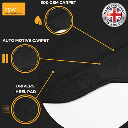 BMW 1 Series F40 Hatchback 2019-2024 Fully Tailored Car Mats