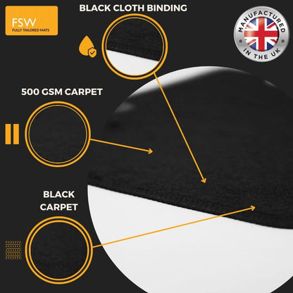 BMW 1 Series F40 Hatchback 2019-2024 Fully Tailored Car Mats