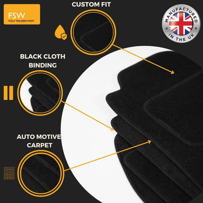 BMW 1 Series F40 Hatchback 2019-2024 Fully Tailored Car Mats