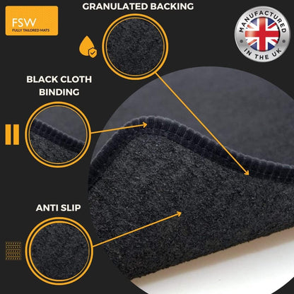 BMW 1 Series F40 Hatchback 2019-2024 Fully Tailored Car Mats