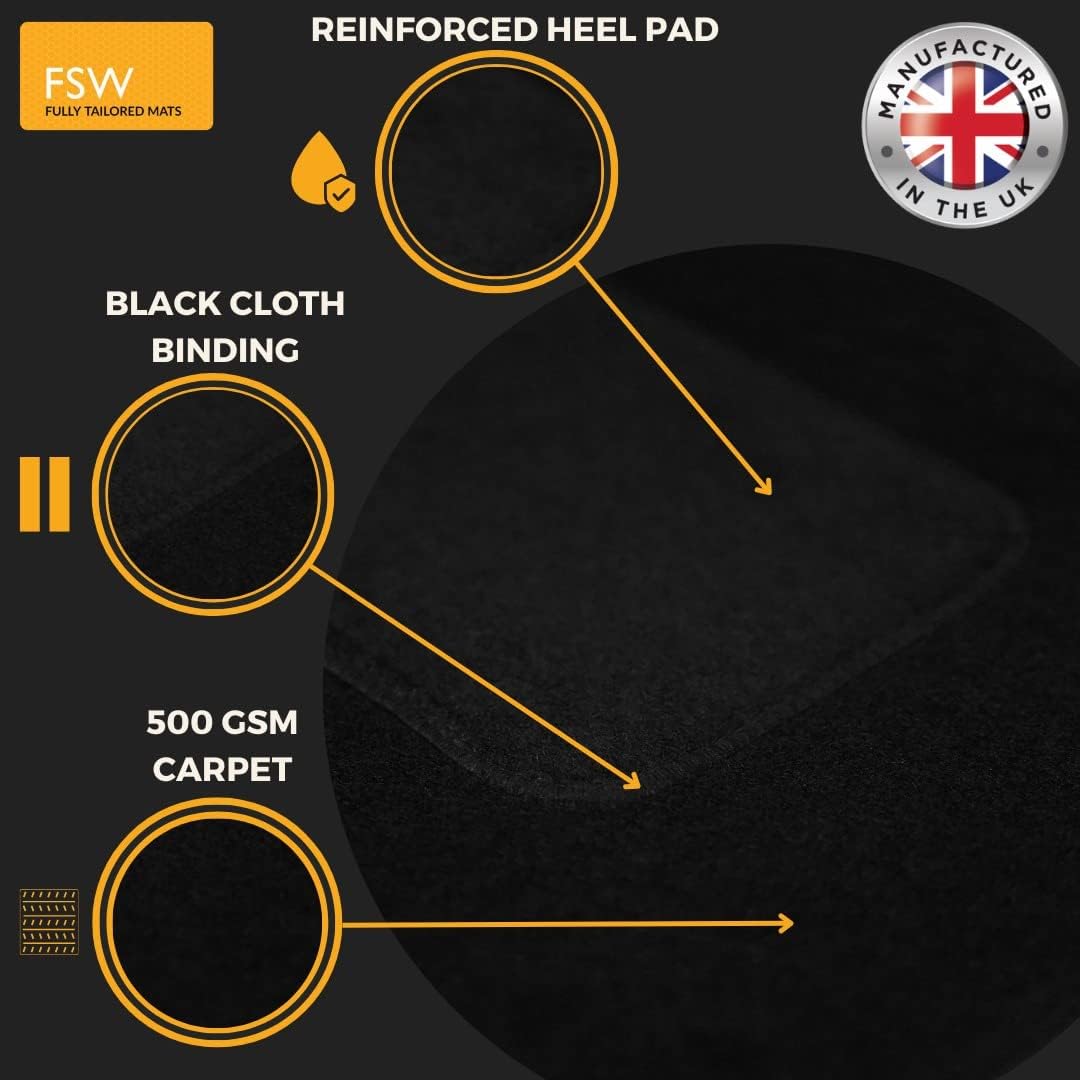 BMW 1 Series F40 Hatchback 2019-2024 Fully Tailored Car Mats