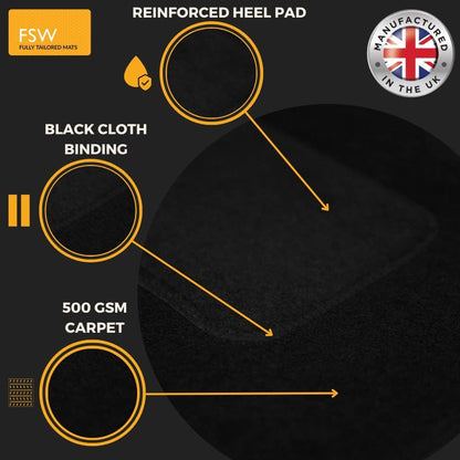 BMW 1 Series F40 Hatchback 2019-2024 Fully Tailored Car Mats